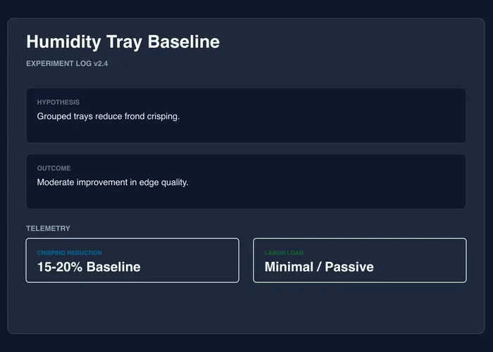 Humidity tray experiment illustration