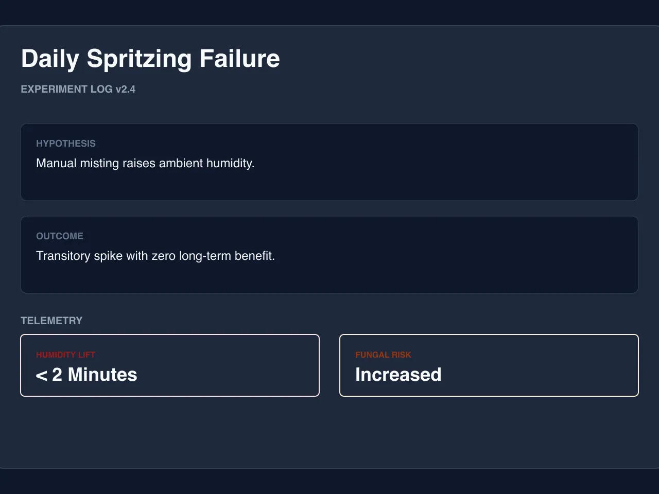 Daily misting failure experiment illustration